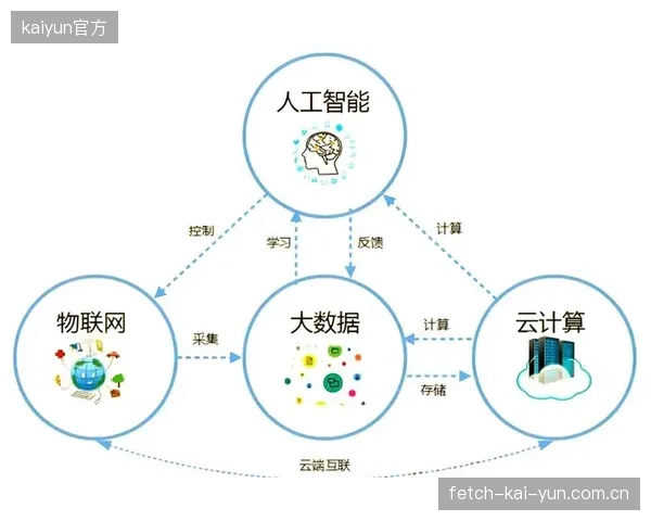 从经验驱动到数据驱动：实时数据分析正在提升赛事后勤应急指挥的决策效率与准确性