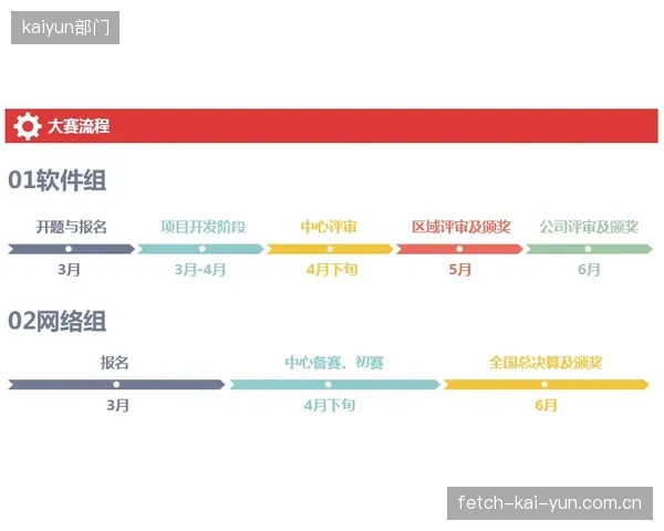 咪咕“天行”系统深入江苏昆山，其社区篮球赛内容矩阵如何激活本地商业生态